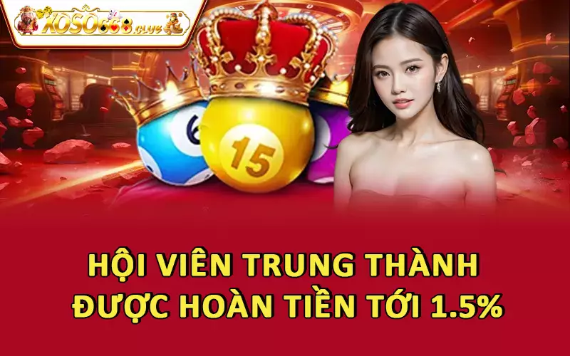 Hội viên trung thành được hoàn tiền tới 1.5%